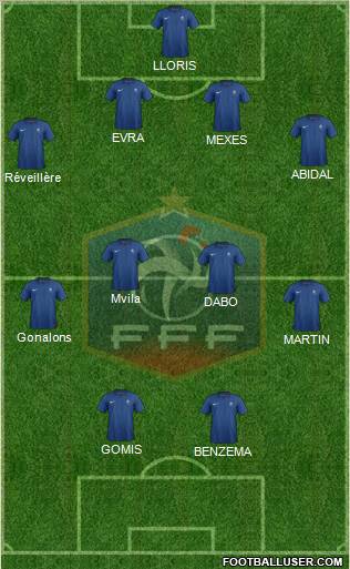 France Formation 2011