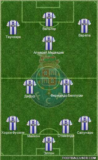 Futebol Clube do Porto - SAD Formation 2011