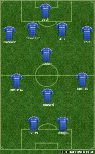 Chelsea Formation 2011