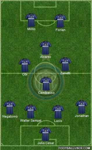 F.C. Internazionale Formation 2011