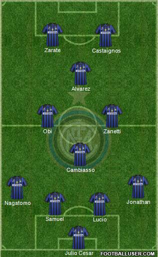 F.C. Internazionale Formation 2011