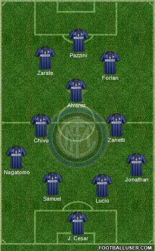 F.C. Internazionale Formation 2011
