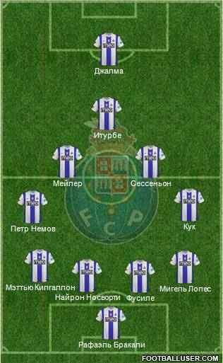 Futebol Clube do Porto - SAD Formation 2011