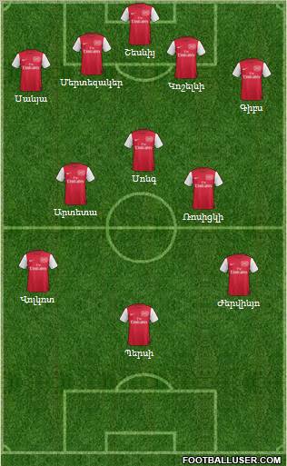 Arsenal Formation 2011