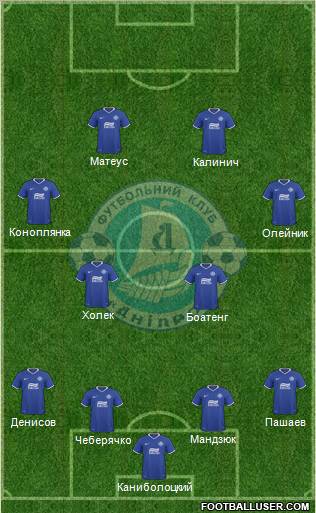 Dnipro Dnipropetrovsk Formation 2011
