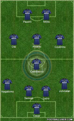 F.C. Internazionale Formation 2011