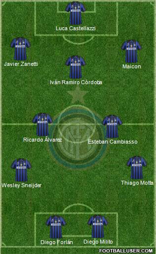 F.C. Internazionale Formation 2011