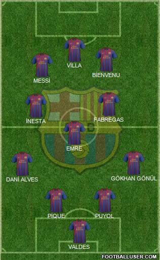 F.C. Barcelona Formation 2011