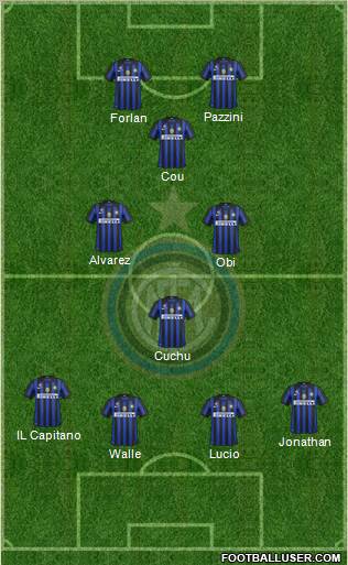 F.C. Internazionale Formation 2011
