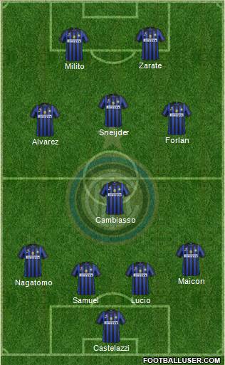 F.C. Internazionale Formation 2011