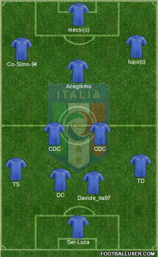 Italy Formation 2011