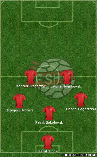 Albania Formation 2011
