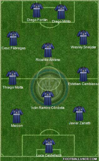 F.C. Internazionale Formation 2011