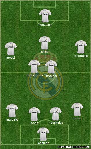 Real Madrid C.F. Formation 2011
