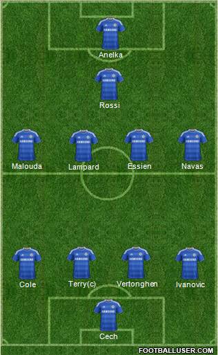 Chelsea Formation 2011