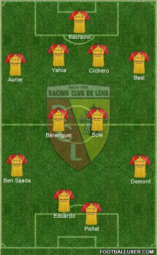 Racing Club de Lens Formation 2011