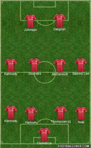Liverpool Formation 2011