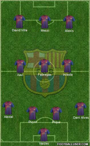 F.C. Barcelona Formation 2011