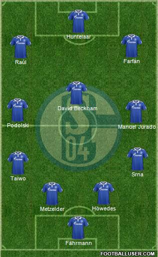 FC Schalke 04 Formation 2011