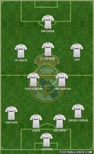 Real Madrid C.F. Formation 2011