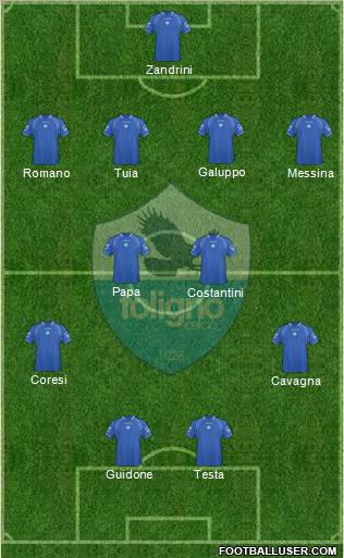 Foligno Formation 2011