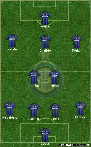 F.C. Internazionale Formation 2011