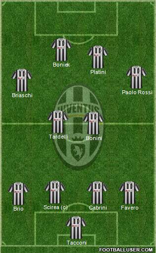 Juventus Formation 2011