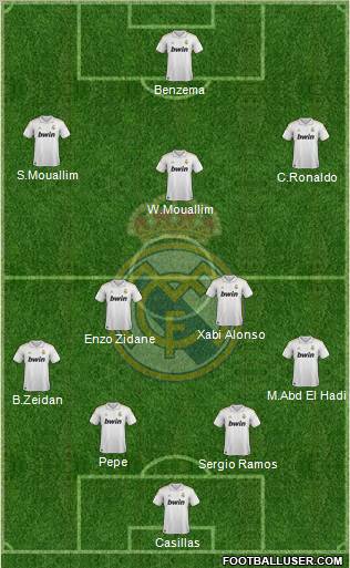 Real Madrid C.F. Formation 2011