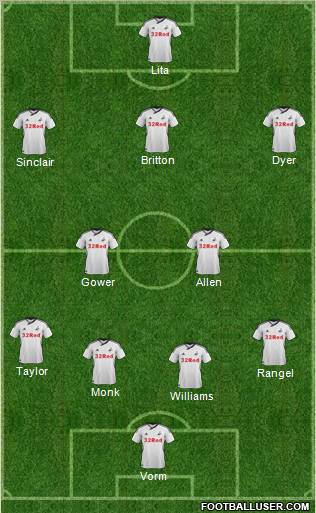 Swansea City Formation 2011