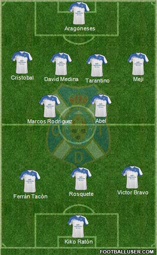 C.D. Tenerife S.A.D. Formation 2011