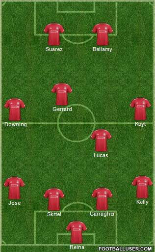 Liverpool Formation 2011