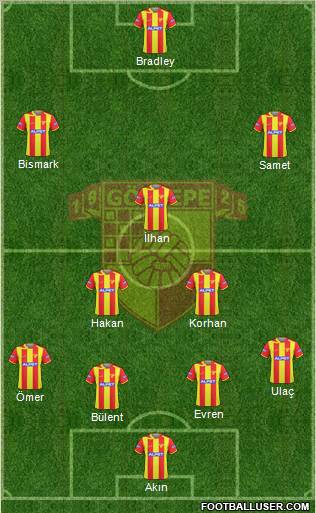 Göztepe A.S. Formation 2011