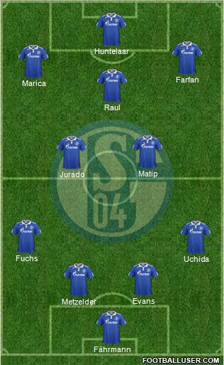 FC Schalke 04 Formation 2011
