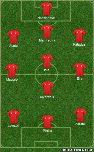 Adelaide United FC Formation 2011