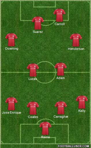 Liverpool Formation 2011