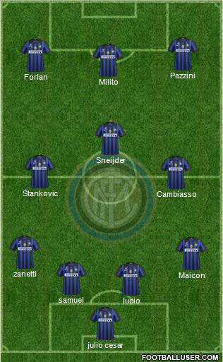 F.C. Internazionale Formation 2011