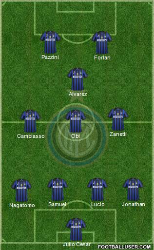 F.C. Internazionale Formation 2011
