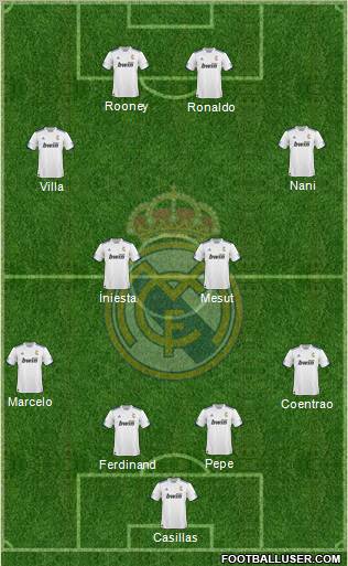 R. Madrid Castilla Formation 2011