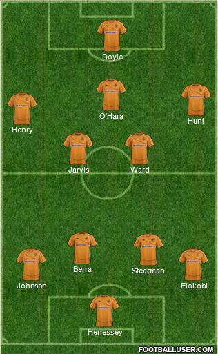 Wolverhampton Wanderers Formation 2011