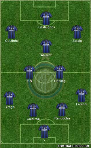 F.C. Internazionale Formation 2011
