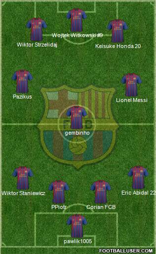 F.C. Barcelona Formation 2011