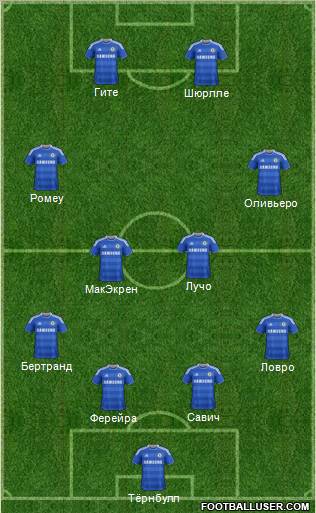 Chelsea Formation 2011