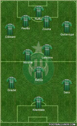 A.S. Saint-Etienne Formation 2011
