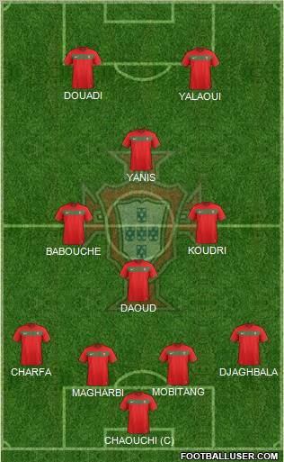 Portugal Formation 2011