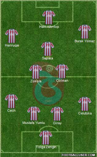 Trabzonspor Formation 2011