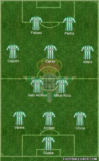 Real Betis B., S.A.D. Formation 2011