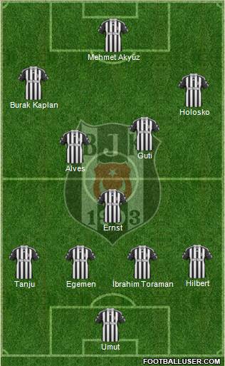 Besiktas JK Formation 2011