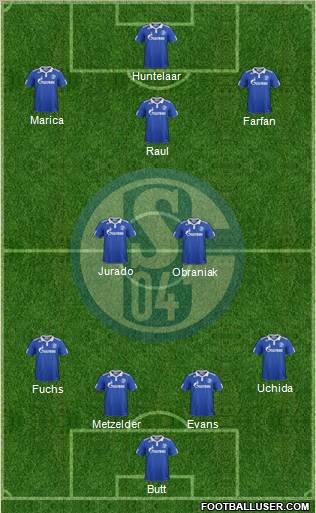 FC Schalke 04 Formation 2011