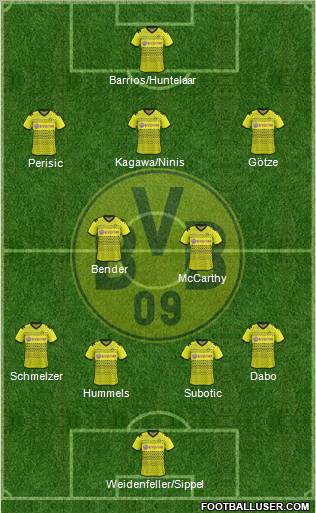 Borussia Dortmund Formation 2011