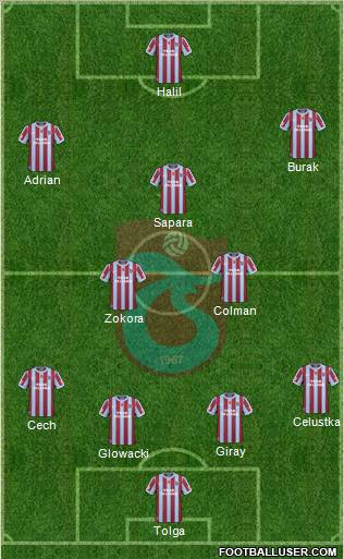 Trabzonspor Formation 2011